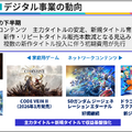 バンダイナムコ 売上高過去最高でも営業減益 ゲーム事業が抱える課題とは?