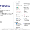 クラウドワークスはAI活用で年間9,977時間を創出!ただしDX事業に25.5億円投資で来期は減収減益予想に