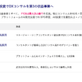 クラウドワークスはAI活用で年間9,977時間を創出!ただしDX事業に25.5億円投資で来期は減収減益予想に