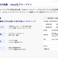 クラウドワークスはAI活用で年間9,977時間を創出！ただしDX事業に25.5億円投資で来期は減収減益予想に