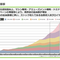 フィットイージーはYoY+45.8%の増収！AIと「体験」が生み出す独自戦略とは？