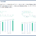 売上成長率20%超と営業利益率40%超を両立　PR TIMESはなぜ高成長を続けられるのか？