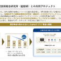 個人認証サービスのELEMENTSは認証回数1.5億回を突破!その先にある新事業とは?