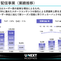 U-NEXTのコンテンツ配信事業が12%減益、それでもスポーツに投資する理由