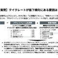 noteは営業利益が約5倍に！生成AI時代の勝ち筋とは？