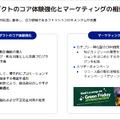 なぜメルカリは復活できたのか?2年ぶり二桁成長を実現した3つの戦略