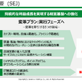 セブン&アイHDはヨークマート売却で純利益が69.2%増！2026年度の戦略は？