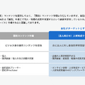 本要約サービス「フライヤー」は3期連続の増益、次に狙う市場とは？ フライヤーとは？