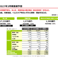 味の素の最終利益が前年比2倍に急増した理由とは？今期は一転して減益予想の背景を読み解く