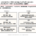 味の素の最終利益が前年比2倍に急増した理由とは？今期は一転して減益予想の背景を読み解く
