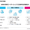 キオクシアの営業利益はなぜ前四半期比4倍に急増したのか？AI需要がもたらす最高益と今後の戦略を読み解く