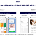 LINEヤフーが描く「AI×スーパーアプリ」戦略とは？