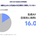 LINEヤフーが描く「AI×スーパーアプリ」戦略とは？