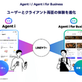 LINEヤフーが描く「AI×スーパーアプリ」戦略とは？