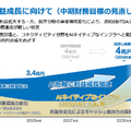 NTTはAI時代をどう戦う?NTTドコモ・NTTデータ統合の真意とは?
