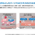 NTTはAI時代をどう戦う?NTTドコモ・NTTデータ統合の真意とは?