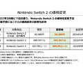 任天堂がSwitch2を大幅値上げ！それでも強気な理由とは？