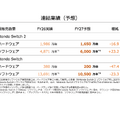 任天堂がSwitch2を大幅値上げ！それでも強気な理由とは？