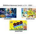 任天堂がSwitch2を大幅値上げ！それでも強気な理由とは？