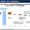 ソニーグループはなぜ赤字決算でも過去最高益なのか？本業を支える3つの柱を読み解く
