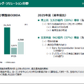 ソニーグループはなぜ赤字決算でも過去最高益なのか？本業を支える3つの柱を読み解く