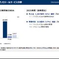 ソニーグループはなぜ赤字決算でも過去最高益なのか？本業を支える3つの柱を読み解く