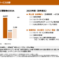 結局、ソニーの強みは「ソフト」ではなく「ハード」である理由