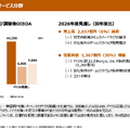 結局、ソニーの強みは「ソフト」ではなく「ハード」である理由