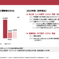 結局、ソニーの強みは「ソフト」ではなく「ハード」である理由