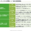 Q. 終活版「価格.com」の鎌倉新書、急成長を続ける3つの理由とは？