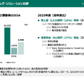 結局、ソニーの強みは「ソフト」ではなく「ハード」である理由
