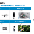 結局、ソニーの強みは「ソフト」ではなく「ハード」である理由