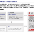 KADOKAWAは営業利益が半減!ヒット作が減少した理由とは?