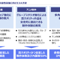 KADOKAWAは営業利益が半減!ヒット作が減少した理由とは?