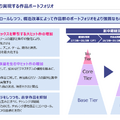 KADOKAWAは営業利益が半減!ヒット作が減少した理由とは?