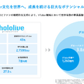 ホロライブのカバーがメタバース事業を撤退！それでも失敗じゃない理由とは？