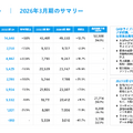 ホロライブのカバーがメタバース事業を撤退！それでも失敗じゃない理由とは？