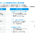ホロライブのカバーがメタバース事業を撤退！それでも失敗じゃない理由とは？