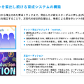 ホロライブのカバーがメタバース事業を撤退！それでも失敗じゃない理由とは？