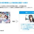 ホロライブのカバーがメタバース事業を撤退！それでも失敗じゃない理由とは？