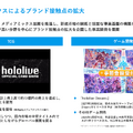 ホロライブのカバーがメタバース事業を撤退！それでも失敗じゃない理由とは？