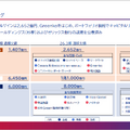 オリックスはなぜ”金融でも事業でもない会社”として成長し続けるのか