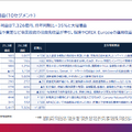 オリックスはなぜ”金融でも事業でもない会社”として成長し続けるのか