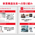 トヨタ自動車が日本企業初の売上高50兆円突破！数字以上に重要な「構造改革」の中身とは？