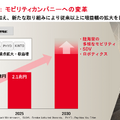 トヨタ自動車が日本企業初の売上高50兆円突破！数字以上に重要な「構造改革」の中身とは？