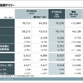 三菱重工はなぜ「6期連続の最高益」を実現できたのか?