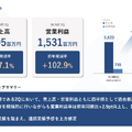 Q. アパレル業界で異例の粗利率73%、TENTIALの高粗利を支える3つの要因とは？