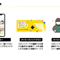 スキマバイトのタイミーが金融事業を始める理由