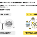 スキマバイトのタイミーが金融事業を始める理由