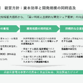 再エネ企業「グリーンエナジー&カンパニー」が太陽光ではなく蓄電池に注力する理由